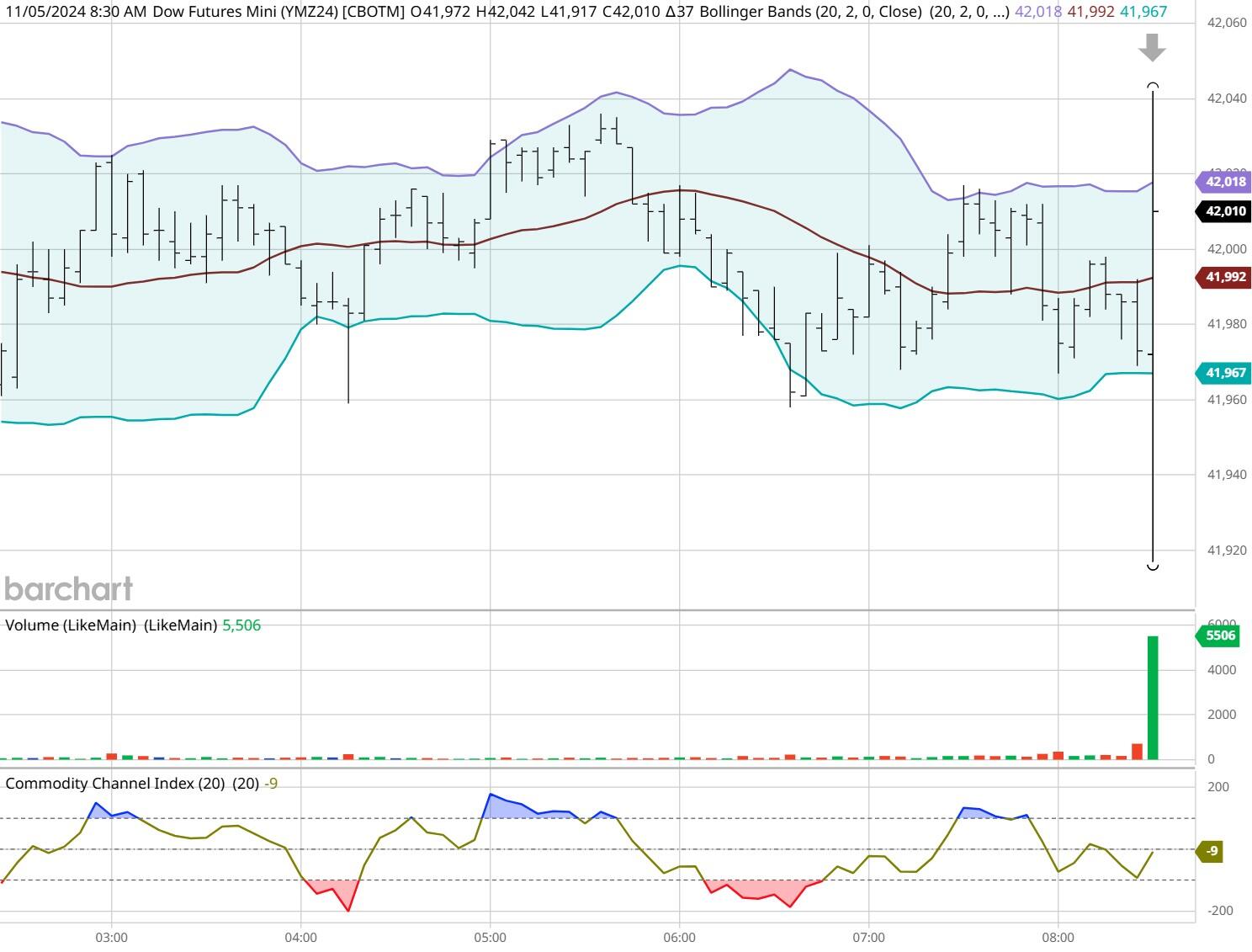 智AI•二十四节气丨处暑至，秋意悄临