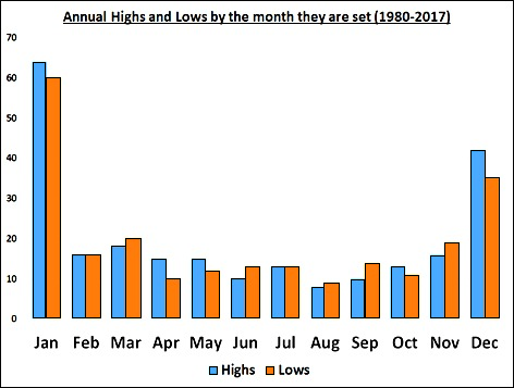 市政协常委开展专题视察活动